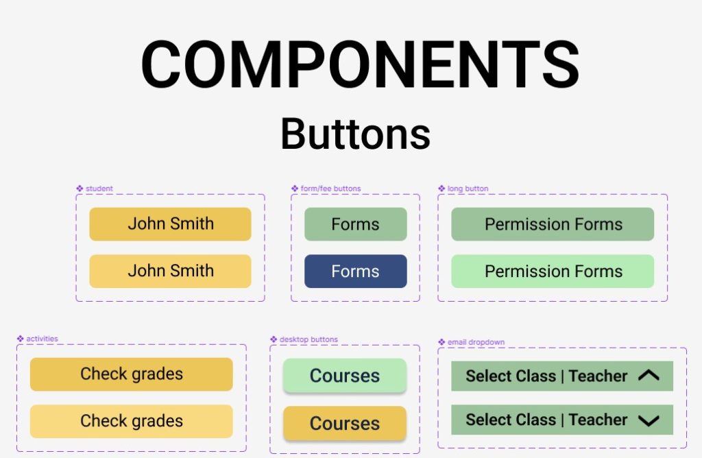 Figma button components 