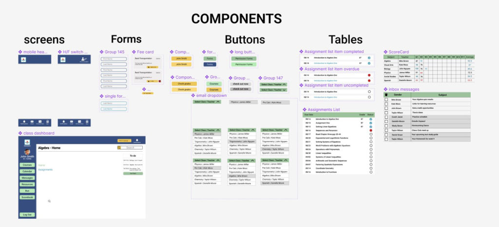screenshot from Figma of component library